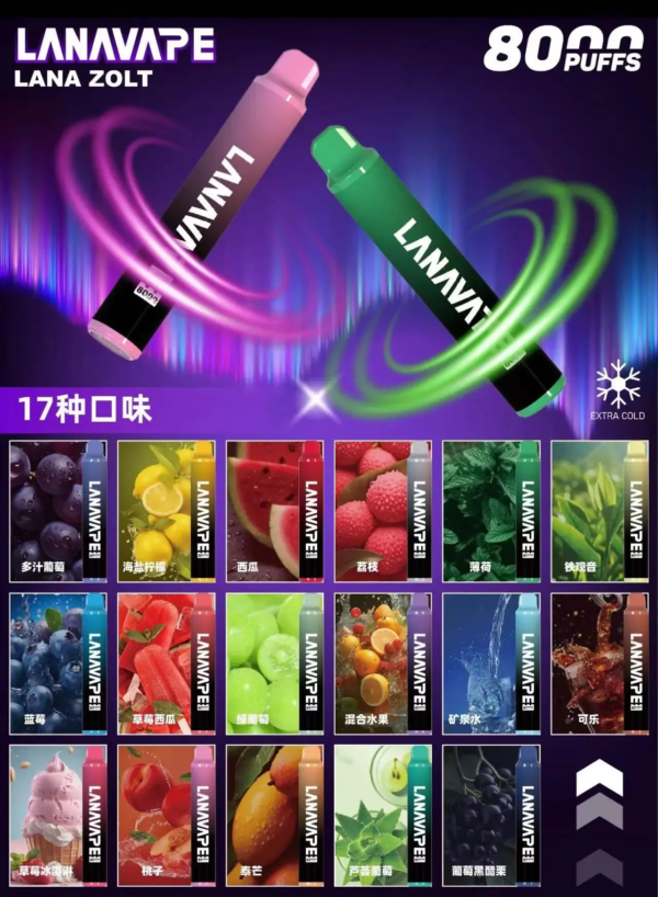 LANA 抛棄式8000口  一次性✨可充電🔋超大容量👍時尚單品🔥活動【 8送1】