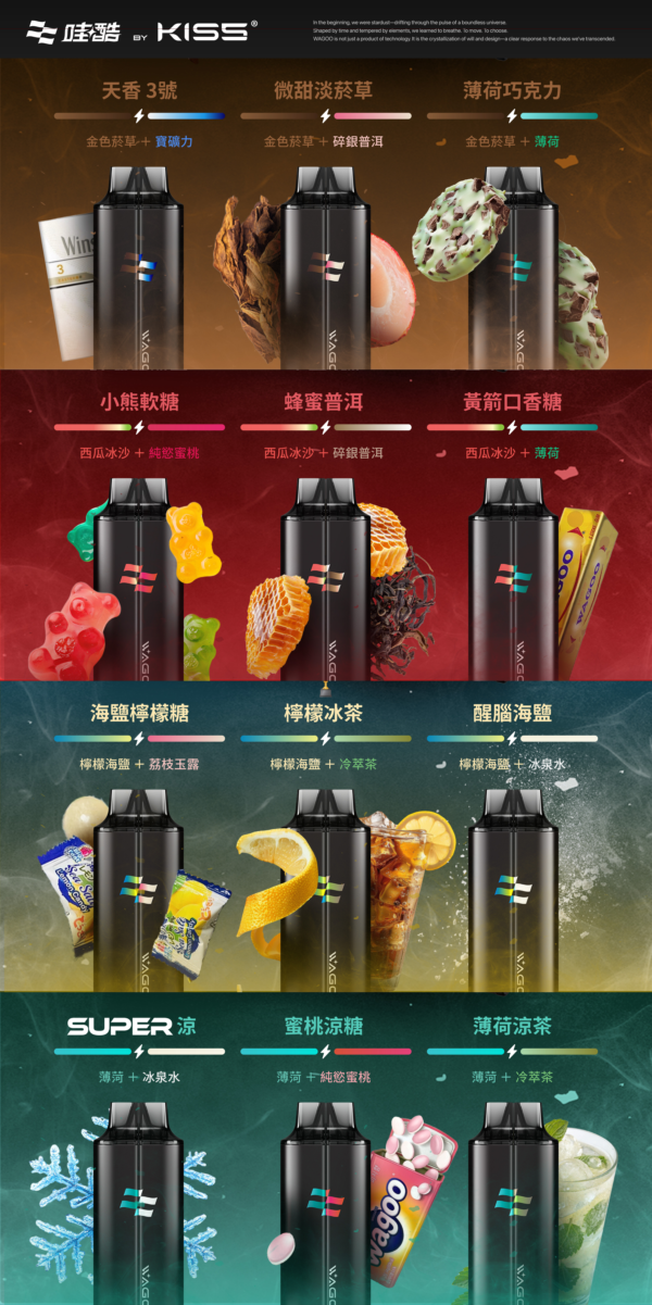 KIS5鎧斯拋棄式6500口✨口味變化多達180種(限量販售)✨特點 雙吸抛棄式 台灣首創 💖因爲銷量好 經常性缺貨